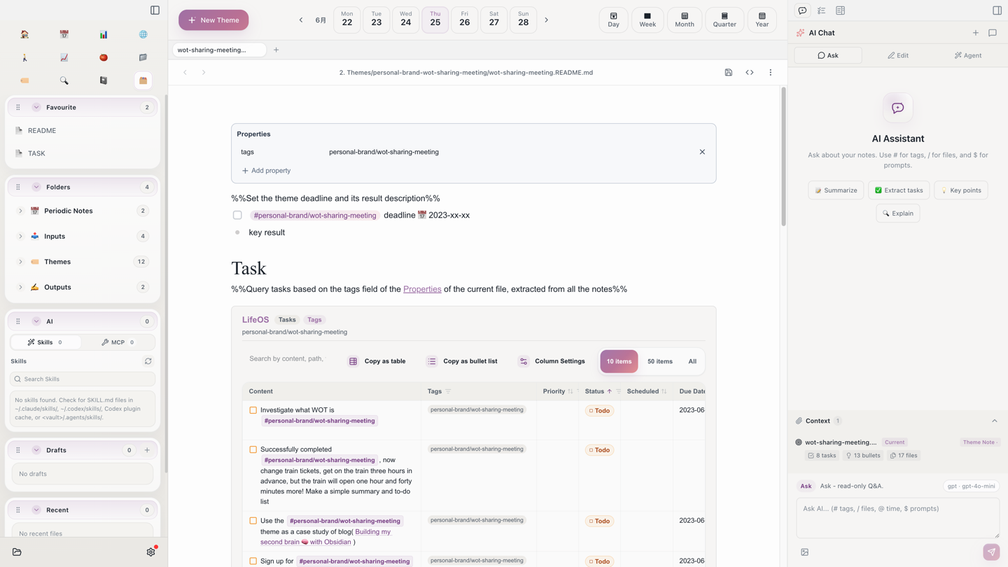IPO theme directory example