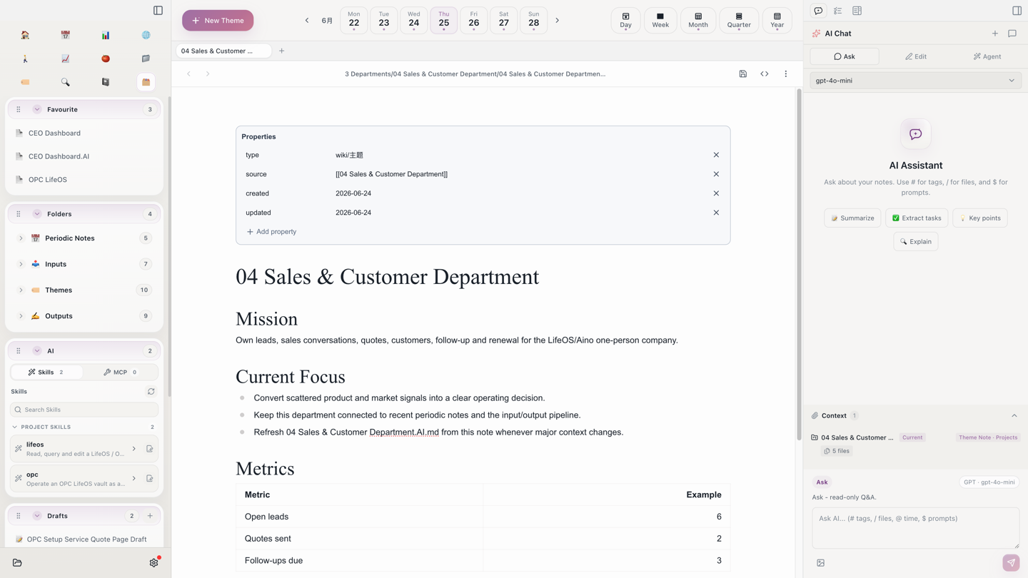 Sales and customer department example
