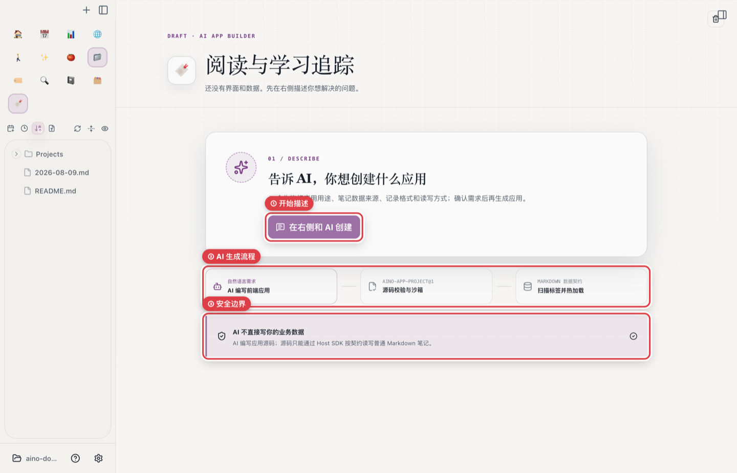 AI App Builder 藍圖頁:① 開始描述需求;② 檢視從自然語言到原始碼校驗和 Markdown 資料契約的生成流程;③ 確認 AI 不會繞過 Host SDK 直接寫業務資料