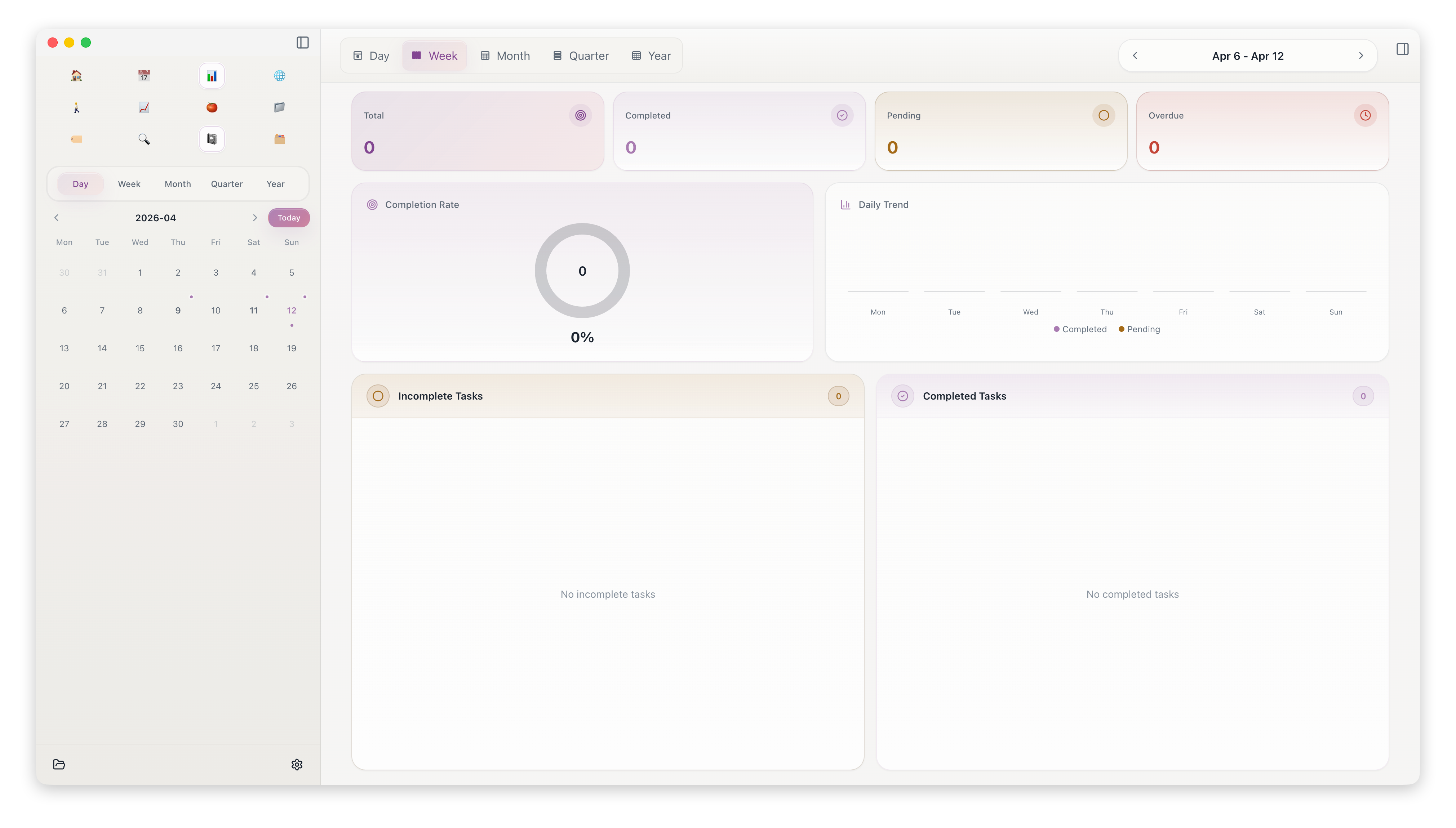 Aino weekly review dashboard showing completion rate, trend charts, and task statistics